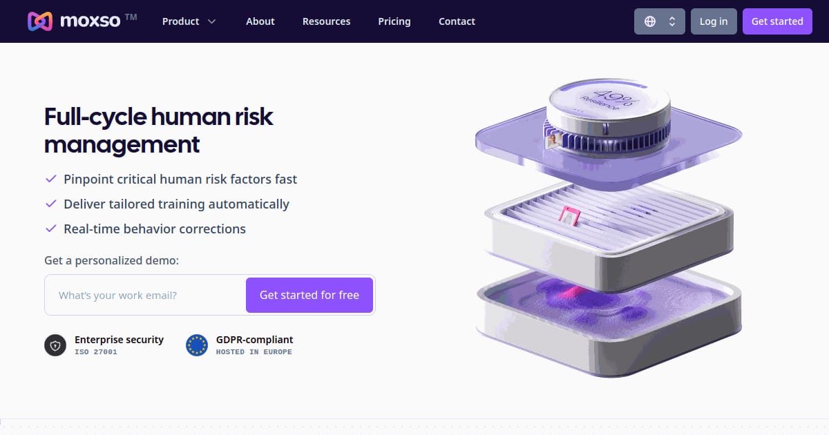 Moxso, SaaS Google Ads case
